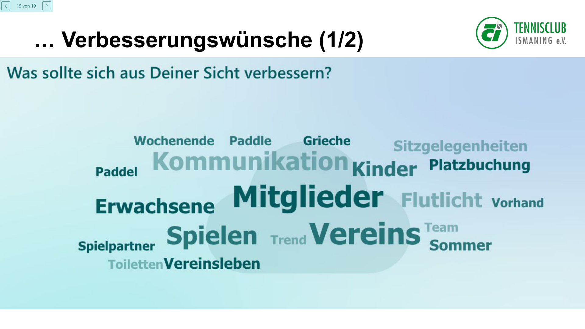 Grafik: Verbesserungswünsche (1/2)