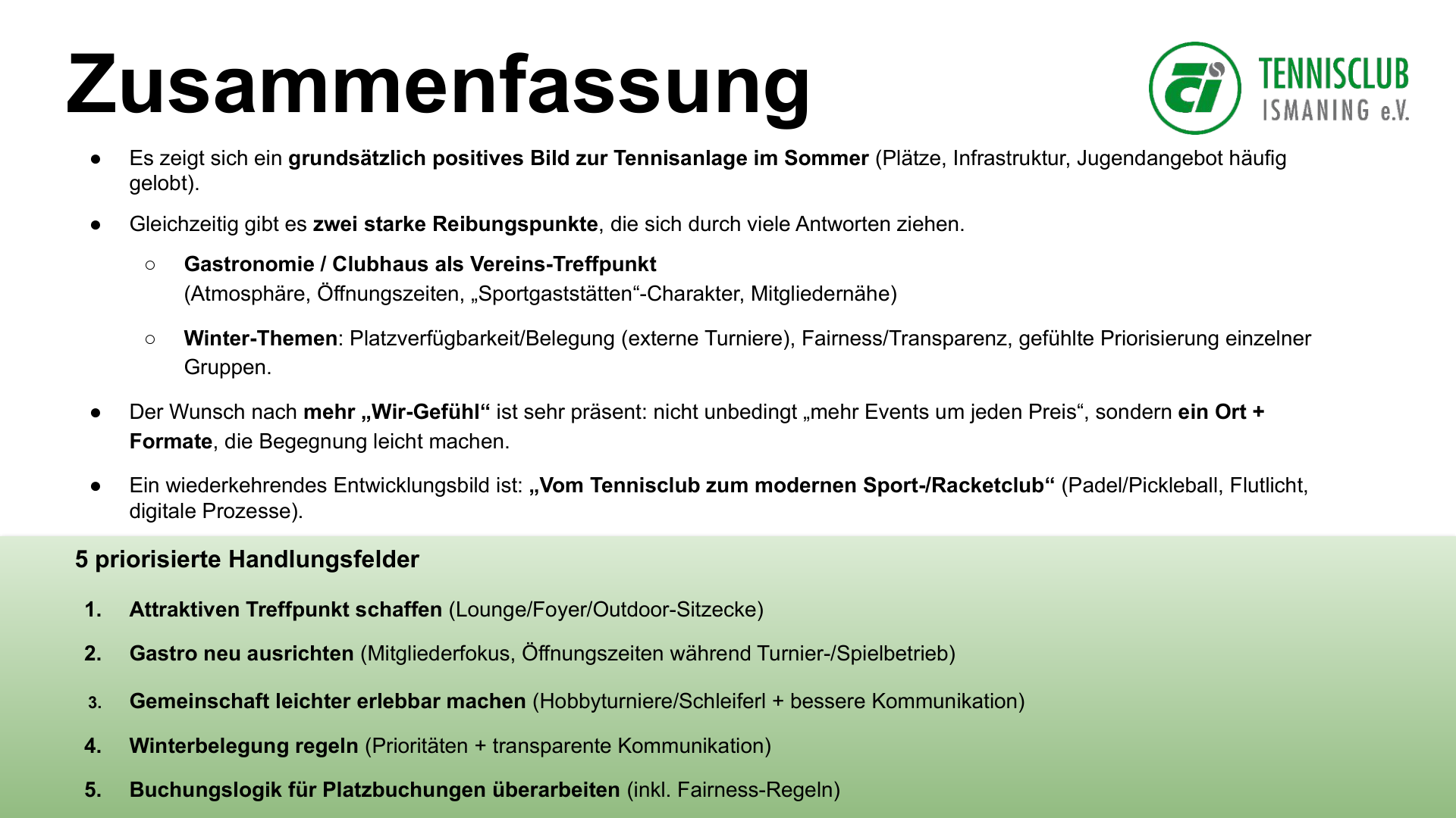 Grafik: Zusammenfassung der Umfrage